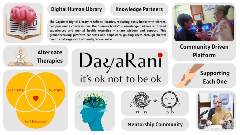 DayaRani Human Library